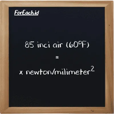 Contoh konversi inci air (60<sup>o</sup>F) ke newton/milimeter<sup>2</sup> (inH20 ke N/mm<sup>2</sup>)